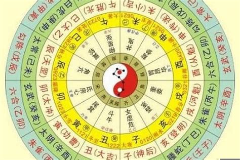 五行測試|八字算命：八字測算、生辰八字命磐免費查詢